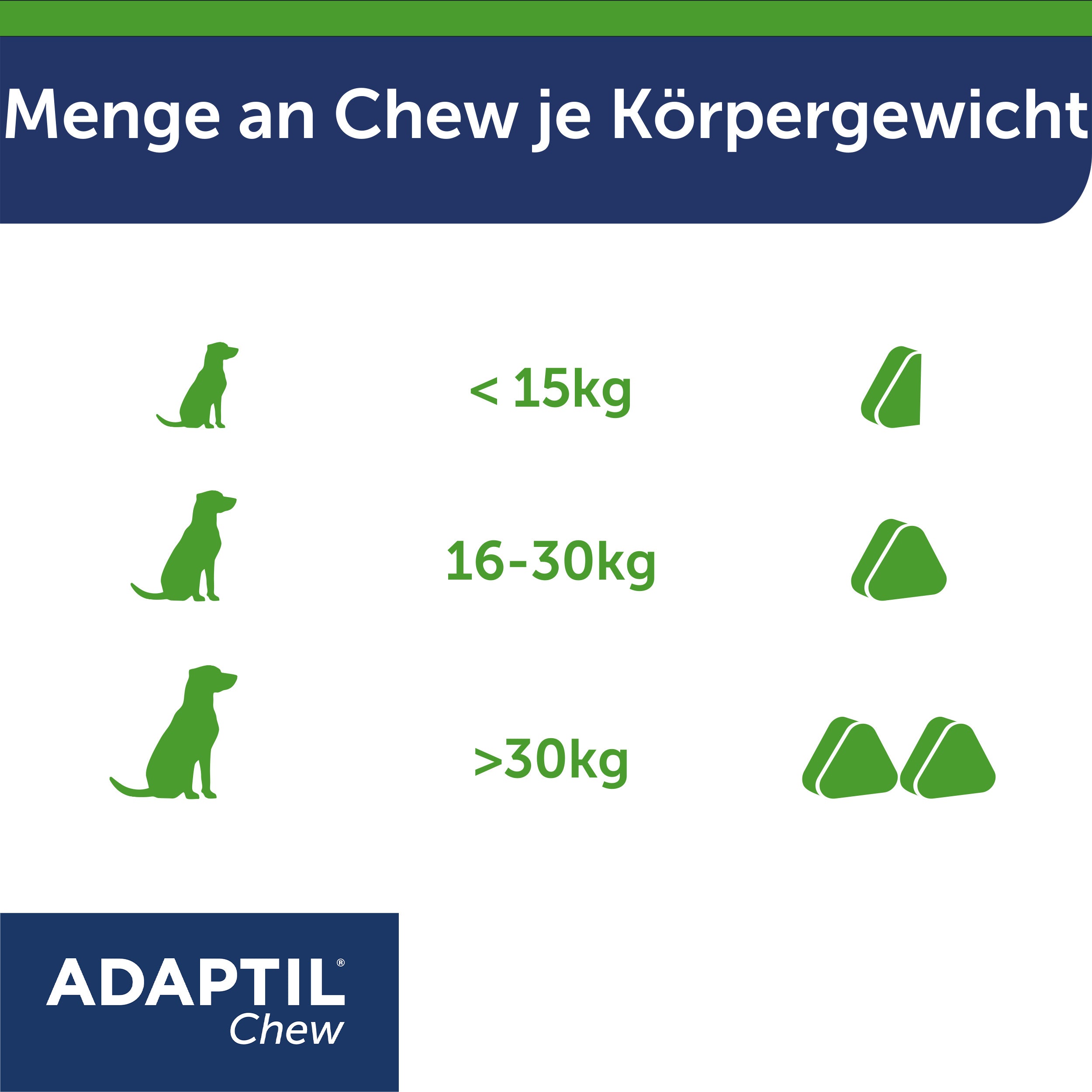 Adaptil Chew Carousel Mengenangabe