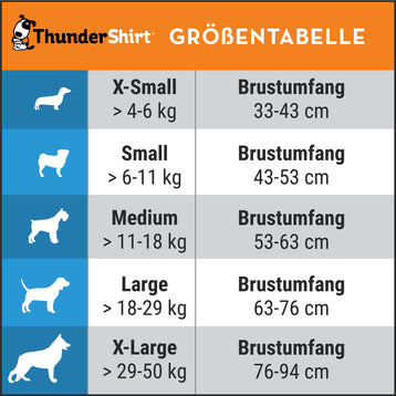 ThunderShirt Größentabelle Gewicht Brustumfang